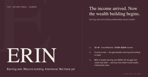 ERIN, The intentional earner
