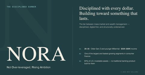 NORA, The disciplined earner